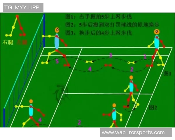 实时新闻科学羽毛球训练中的节奏感提升技巧与方法探讨